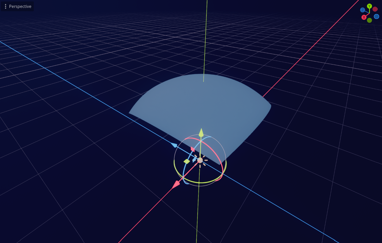 Basic projection